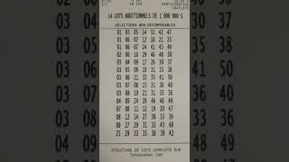 résultat loto max result 20240315 ampQuébec max amp extra result [upl. by Llenrahs136]