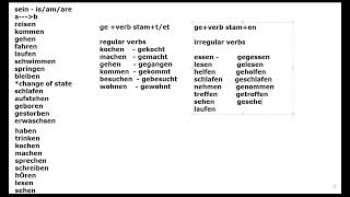 present perfect  part 2  partizip 2  past participle  perfekt  A1 deutsch A1 german grammar [upl. by Amir]