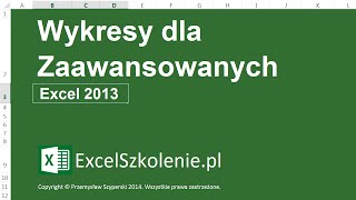 Wykresy dla Zaawansowanych  Kurs Excel Dla Zaawansowanych [upl. by Anavoig]