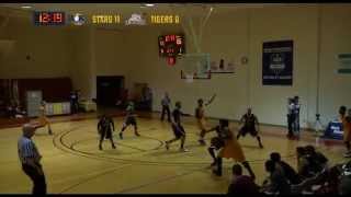 Campbellsville University at WKCTC December 2 2014 LIVE Basketball [upl. by Ecyar]