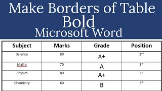 Customise Table Borders and Cell Outlines in Word  Microsoft Word Tutorials [upl. by Holbrooke479]