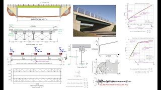 OpenSees Modeling Ductility Damage Index Based Seismic Performance Assessment Superstructure Bridge [upl. by Doner]