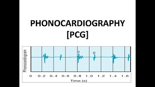 Phonocardiography PCG [upl. by Ardussi412]