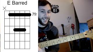 How to play Lawyers Guns And Money by Warren Zevon on guitar [upl. by Alicia]