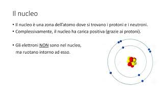 Proprietà dellatomo parte 1  Particelle subatomiche [upl. by Aifos]