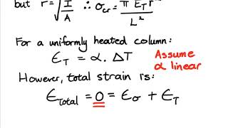 Design of Structures Exposed to Fire  Restrained Column [upl. by Bower]