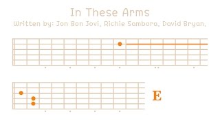 In These Arms Bon Jovi Melody on Guitar [upl. by Guadalupe]