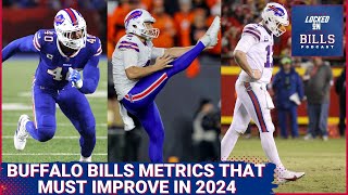 Metrics that must improve for the Buffalo Bills to have even more success in 2024 [upl. by Anenahs]