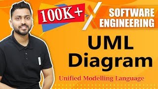 Introduction to UML Unified Modelling Language🤟 with examples  Software Engineering👷‍♂️👷‍♀️ [upl. by Anotyal713]