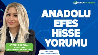 AYGÜN ÇALIŞKANDAN ANADOLU EFES HİSSE YORUMU quot8 Ocak 2023 Tarihli Yayındanquot  İnfo Yatırım [upl. by Fedak]