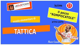 Il Pezzo rompiscatole parte 1  15  Scuola elementare di Tattica [upl. by Bigg]