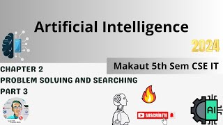 Unit 2  Problem Solving and Searching Part 3▶️Artificial Intelligence makaut exam ai cseindia [upl. by Steffy]