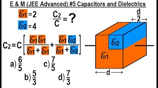 JEE Advanced Physics 2015 Paper 2 9 5 Capacitors and Dielectrics [upl. by Granger]