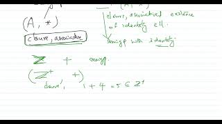 Semigroups Monoids [upl. by Avihs682]