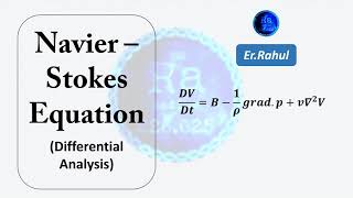 Navier  Stokes Equation of motion and its Derivation [upl. by Ayra]