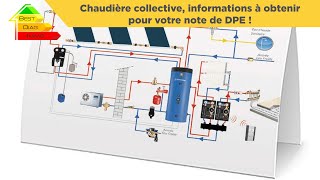 Informations à obtenir pour votre note de DPE si chaudière collective [upl. by Judenberg]