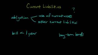 Current Liabilities [upl. by Stormie155]