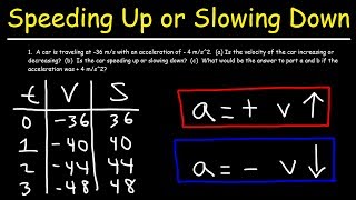 Is The Car Speeding Up or Slowing Down [upl. by Meagher]