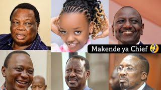 FUNNIEST🤣MEMES COMPILATION 2024😂 Ruto  Raila  Gachagua  Atwoli  Kithure Kindiki  Alicia Kanini [upl. by Otnas]