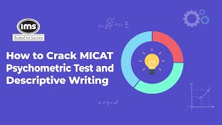 MICAT Psychometric Test and Descriptive Writing Workshop  MICAT 2024 Psychometric Test  IMS India [upl. by Zubkoff440]