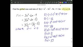 Global Maximum and Minimum [upl. by Notsirt]