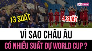 Vì sao CHÂU ÂU có NHIỀU SUẤT dự World Cup hơn các CHÂU LỤC KHÁC [upl. by Mikol]