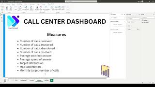 Call Center Trend Power BI Dashboard Tutorial [upl. by Nomolos]