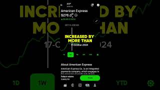 AMERICAN EXPRESS STOCK PRICE MOVEMENT  ROBINHOOD STOCK MARKET INVESTING [upl. by Kikelia661]