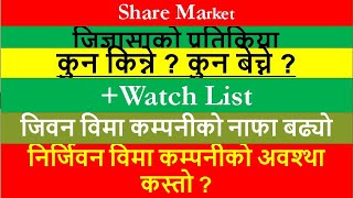 जिज्ञासाप्रतिक्रिया २७३।share Market।NEPSE।share market news।question answer।stock ideas।stockidea [upl. by Kirch251]