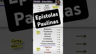 Epístolas Paulinas [upl. by Crescen575]