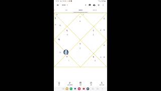 ASTROLOGY HUB is live 15 November 2024 Astrology free prediction live [upl. by Brennen]