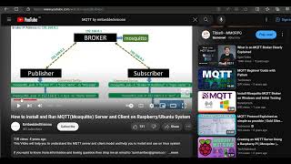 Python IOT Tutorial  DHT11 Interface Using MQTT [upl. by Ydor]