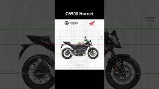 Comparing the NX500 CB500 Hornet and CBR500R from Honda [upl. by Hannad]