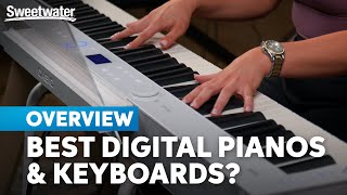 How to Choose the Best Digital Piano or Keyboard for Your Sound [upl. by Duquette]