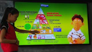 Exposición Piramide Alimenticia 4to primaria Parte 1 [upl. by Noislla726]