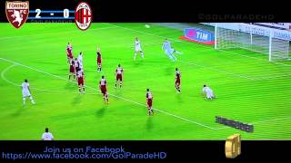 TorinoMilan 22  Highlights SKY HD  © Lega Serie A © [upl. by Nottirb]