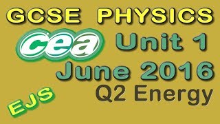 2016 U1 Q2 GCSE PHYSICS CCEA [upl. by Mozes]