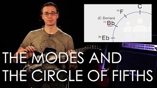 4 The Modes and the Circle of Fifths [upl. by Clarkin144]