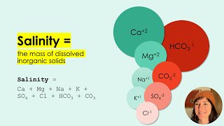 Limnology  Salinity in Inland Waters [upl. by Eniortna321]