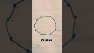 How to make Decagon easily with the help of dots ytshortsytstudioytyoutube [upl. by Neelloj137]