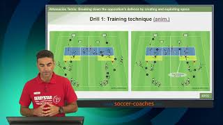 Creating and exploiting space with the 352 formation Antonio Conte study [upl. by Namyac]