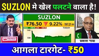 suzlon energy latest news suzlon energy latest news today suzlon energy share latest news roday [upl. by Jonny155]