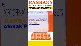 RANBEXY GENERICS MEDICINE BRANDS IN INDIAN MARKET medicine genericdrugs [upl. by Geldens]