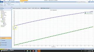 Estimation of Thermodynamic Parameters vs Databank Parameters Workshop49 [upl. by Jaan]