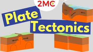 Plate Tectonics Explained  Plate Boundaries  Convection Currents [upl. by Brigitta]