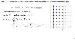 Exemple 1 pour avoir les lois de X et de Y avec la loi du couple XY [upl. by Orland]