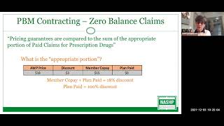 PBM Contracting Margin Pricing and Zero Balance Claims [upl. by Judd]