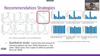 Understanding the Role of Intermediaries in Online Social Ecommerce An Exploratory Study of [upl. by Aveer]