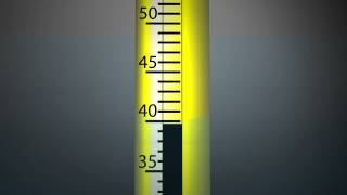 What is The Difference Between Partial and Total Immersion Thermometers [upl. by Ainat]