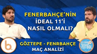 Fenerbahçe Maç Analizi  Göztepe  Fenerbahçe Maçı Kaç Kaç Biter [upl. by Varien]